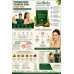 Gut Bela - Trial Pack - 05 Gms Gut Bela - Trial Pack - 05 Gms